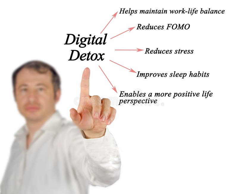 Benefits of Digital Detox stock images
