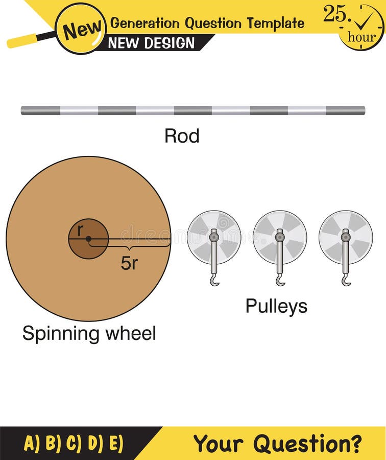 Physics, Simple Machines, Inclined Plane, Spinning Wheel, Pulleys, Next