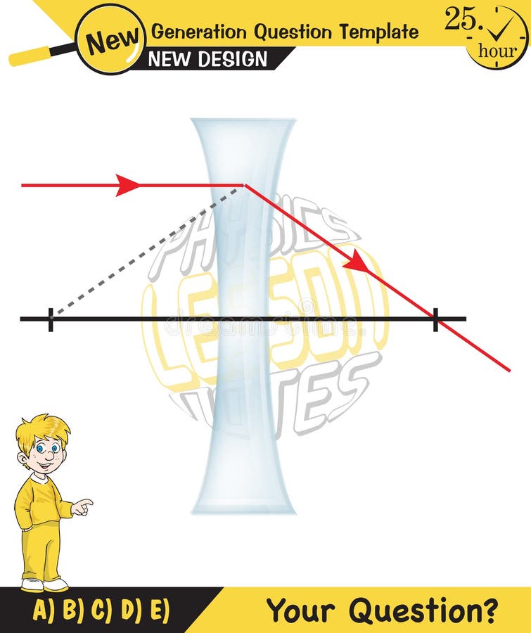 Physics lecture notes, Light and enlightenment, refraction of light, Convex and Concave Lenses, mirror, optics, flat mirror