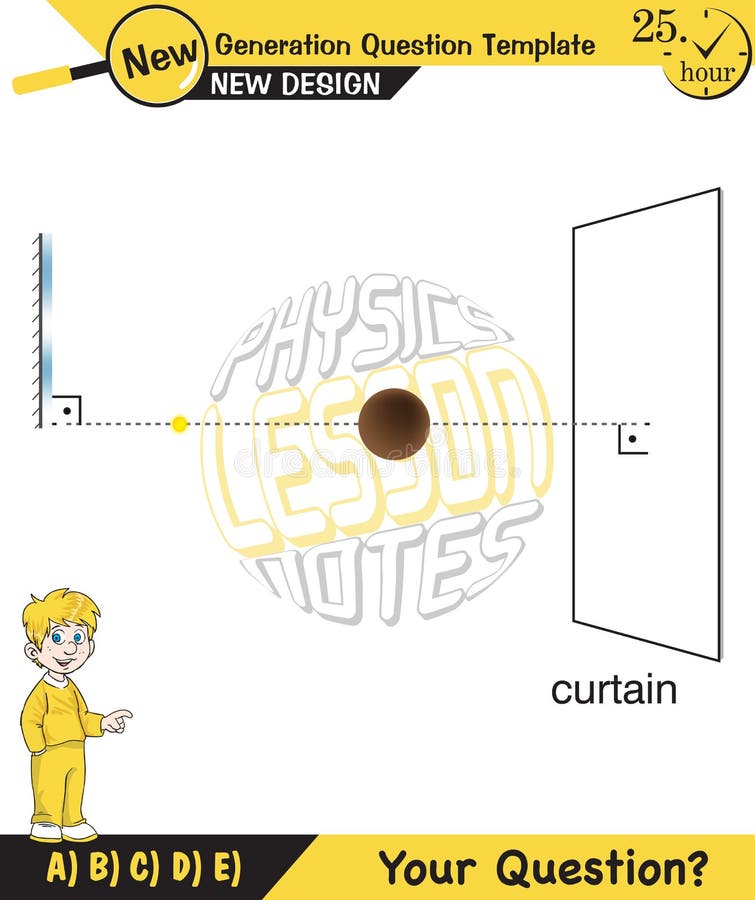 Physics lecture notes, Light and enlightenment, refraction of light, Convex and Concave Lenses, mirror, optics, flat mirror