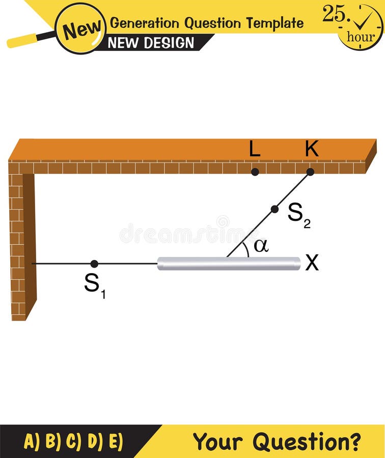 Physics, Experimental Verification of Lamis Theorem, Next generation problems royalty free illustration