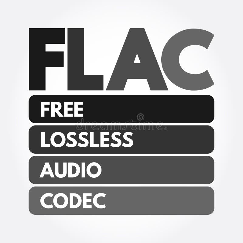 Минимальное качество FLAC. FLAC America. Flac more