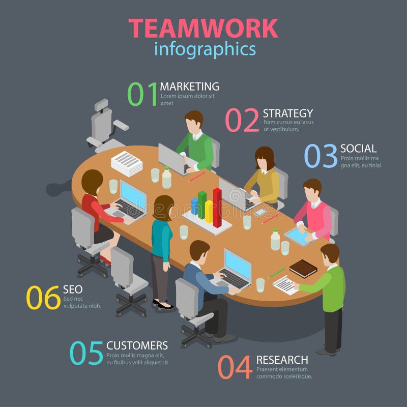 Flacher Vektor der Teamwork-BüropersonalKonferenzzimmer-Tabelle isometrisch vektor abbildung Flacher Vektor der Teamwork-BüropersonalKonferenzzimmer-Tabelle isometrisch vektor abbildung