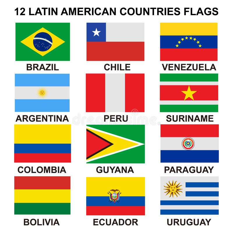 Flags of Country on the Latin America Icon Vector Design Symbol Stock Vector Illustration of