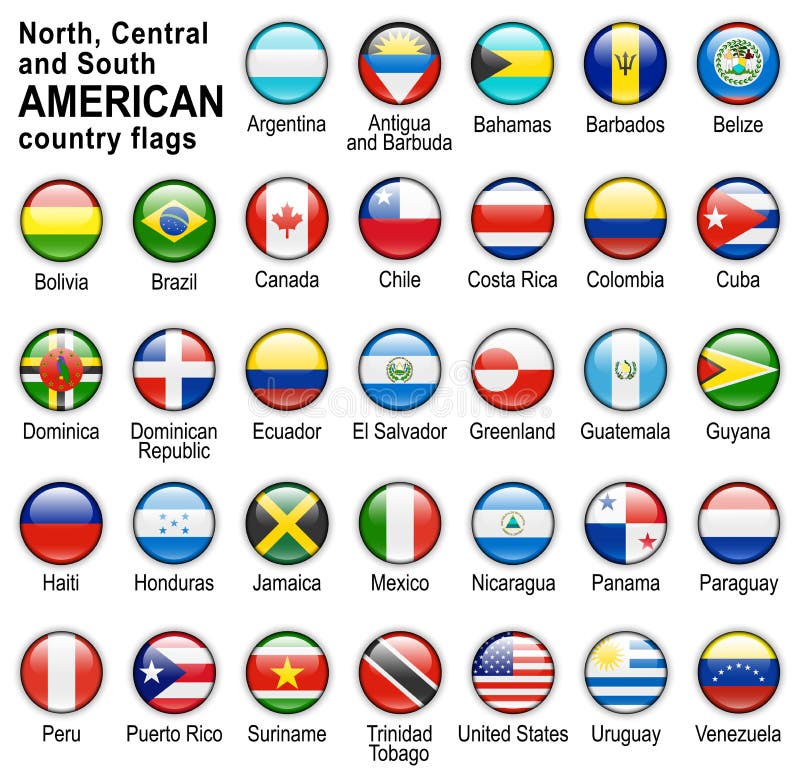 Lesklé webových tlačítek s americkou country flags.