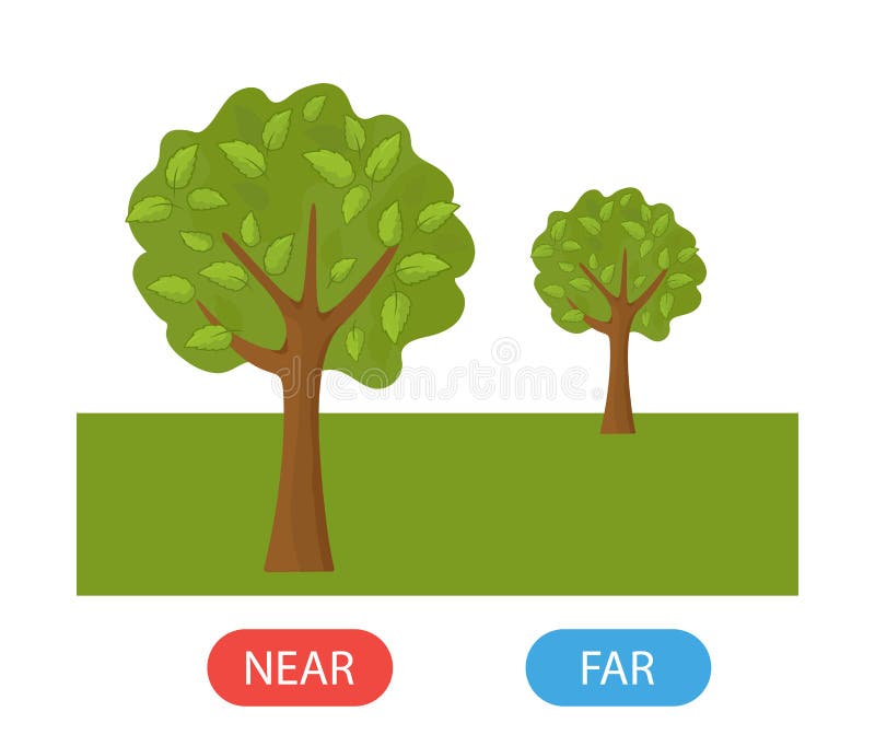 Near Far Flashcard Stock Illustrations – 10 Near Far Flashcard Stock ...