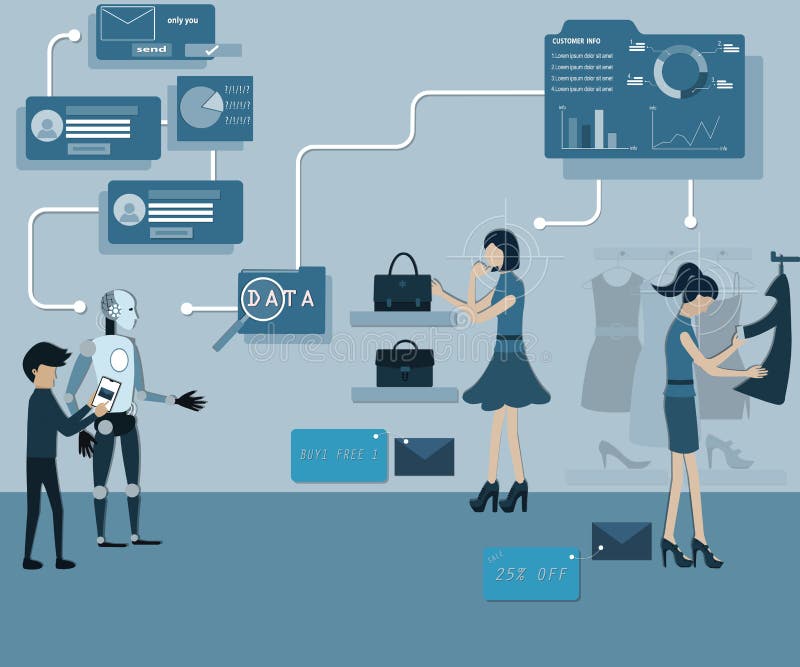 Flat of AI technology concept,The owner use AI to analyzing the customer behavior - vector vector illustration