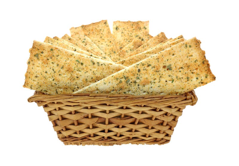 Flat Bread Strips in Basket