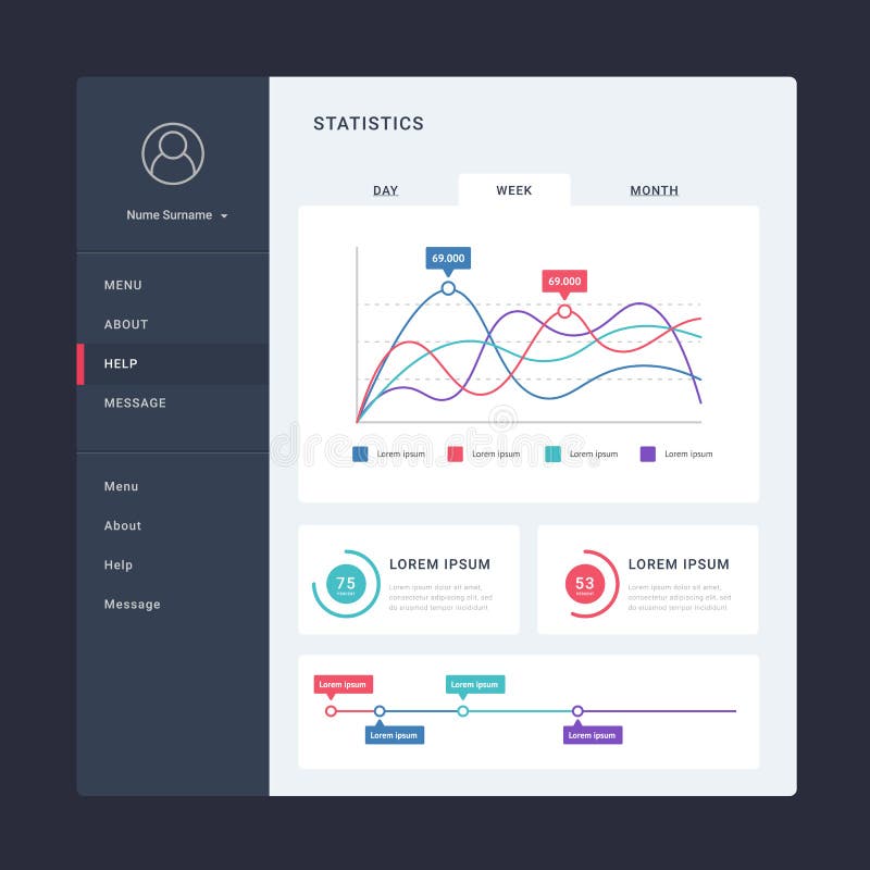 Flat dashboard ui vector illustration