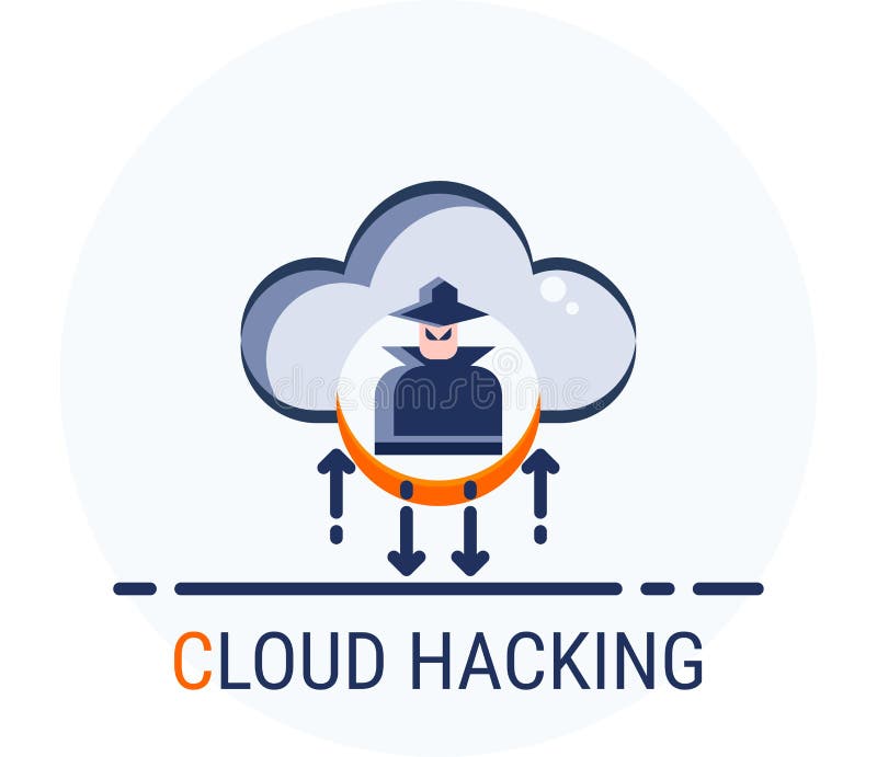 Cloud hack