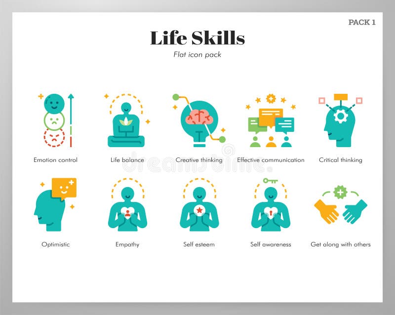 Life skills vector illustration in flat color design. Life skills vector illustration in flat color design