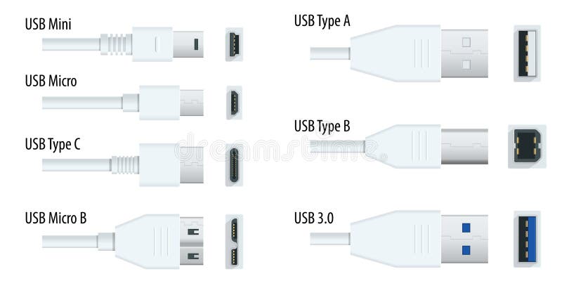 Flat white usb types port plug in cables set with realistic connectors. Connector and ports. USB type A, type B, type C