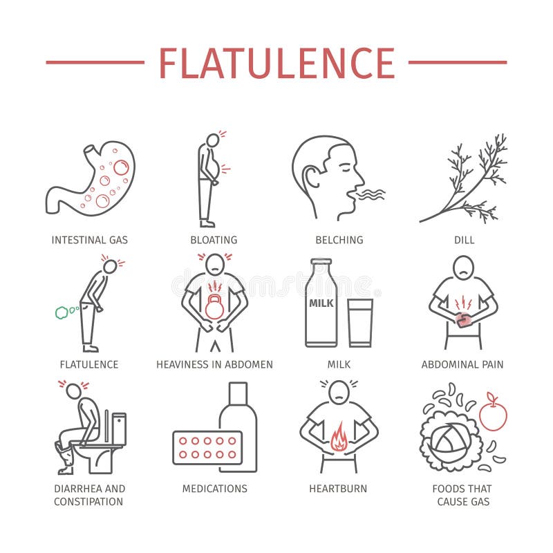 Flatulence. Symptoms, Treatment. Line Icons Set. Stock Vector