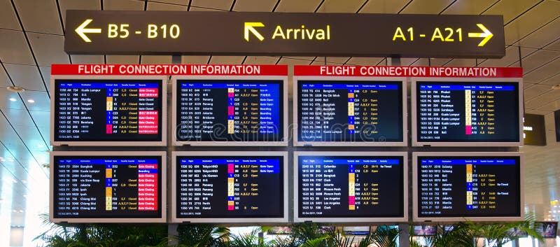 Flight Departure Information Board At Airport Stock Photo Image Of Originating Flights Flight Departure Information Board At Airport Stock Photo Image Of Originating Flights