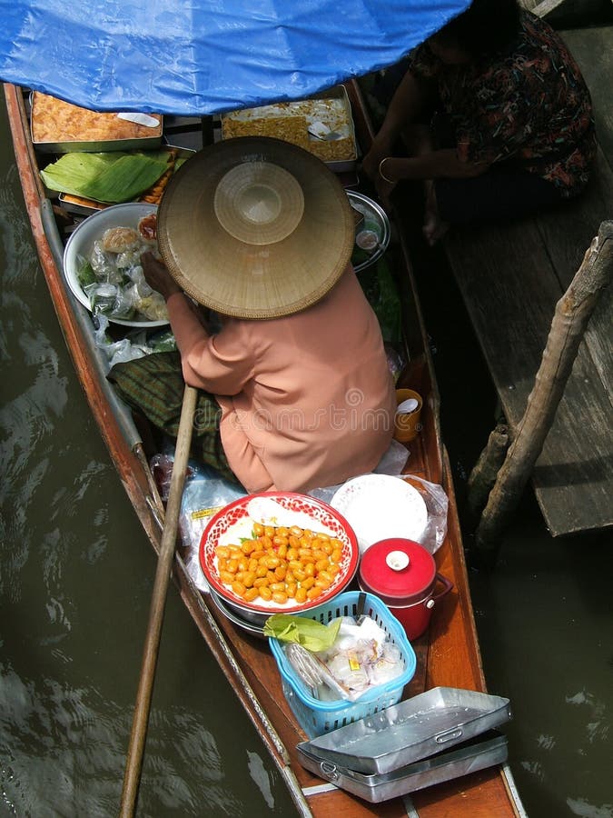 Floating market in thailand