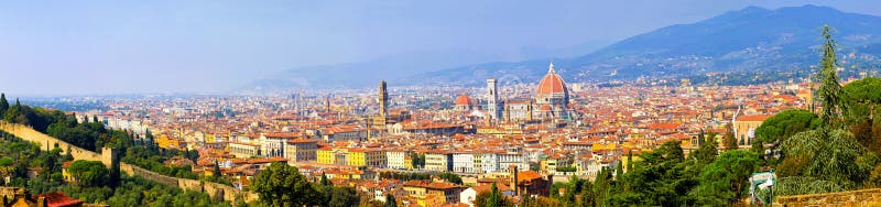 Florence panorama