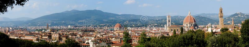 Panoramic view of city of Florence, Tuscany, Italy. Panoramic view of city of Florence, Tuscany, Italy.