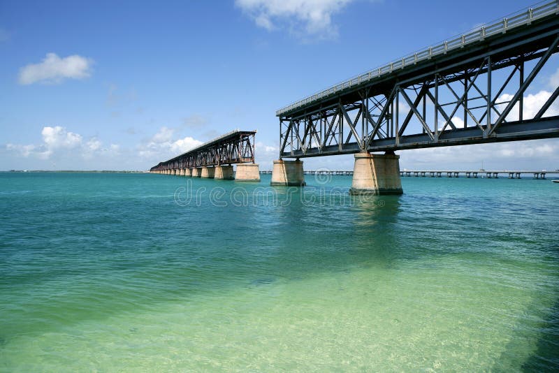 Florida Keys Broken Bridge, Turquoise Water Stock Image Image of