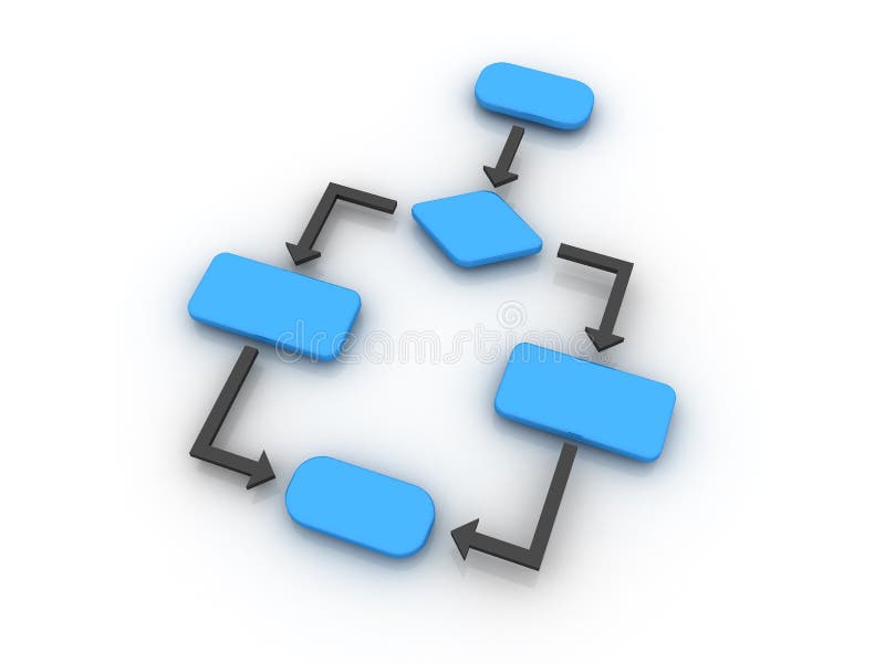 Flow chart stock illustration