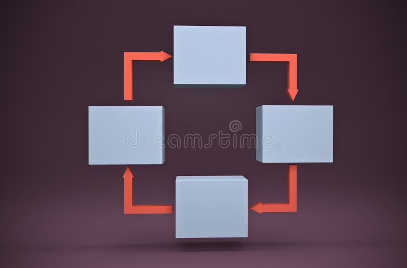 Flow chart royalty free illustration