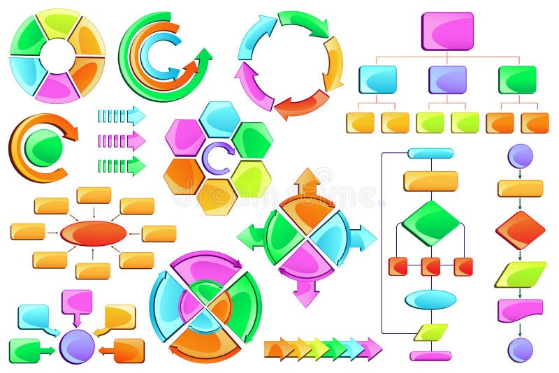 Flow Chart royalty free illustration
