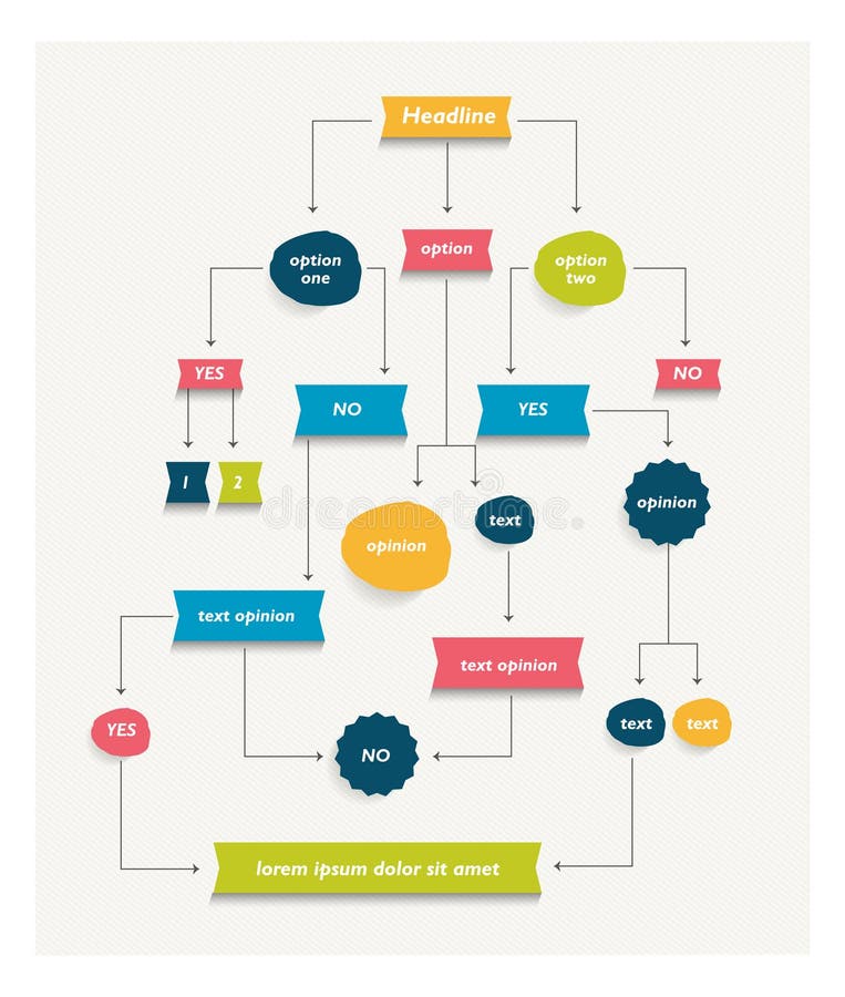 Flow chart diagram, scheme. royalty free illustration Flow chart diagram, scheme. royalty free illustration