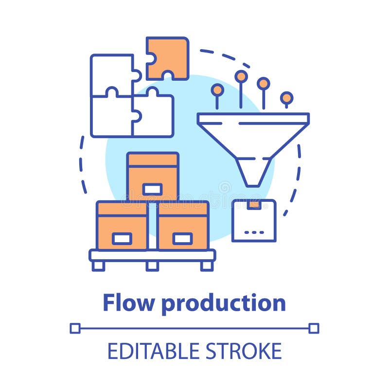 graphical representation for the job production flow