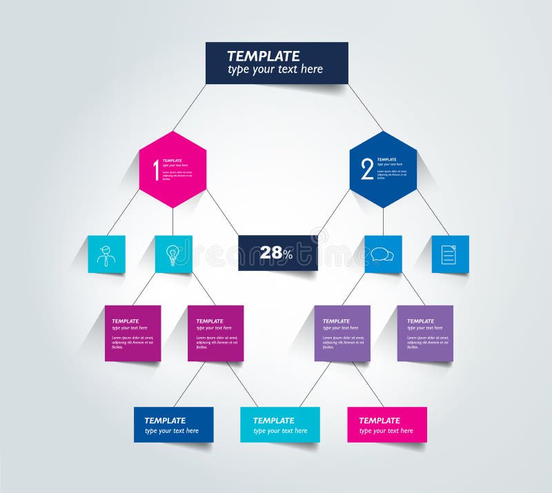 pltw flowchart infographic pltw flowchart infographic