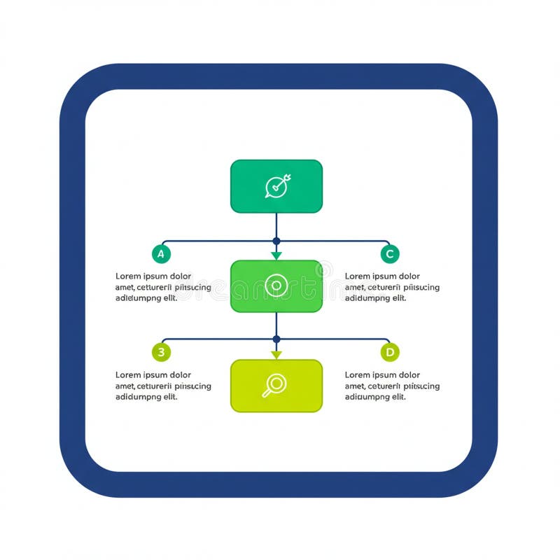 Flowchart diagram with three green rectangles connected by arrows, each containing an icon. royalty free illustration