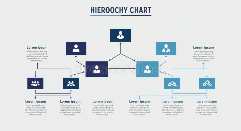 Flowchart illustrating an organizational hierarchy. Central node branches into two stock illustration