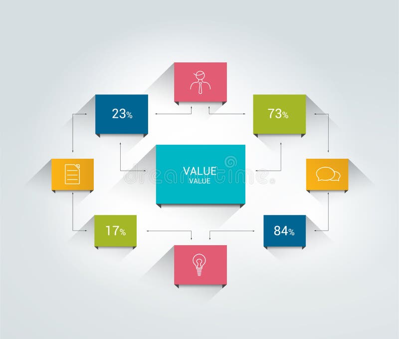 Flow Chart Colour Scheme