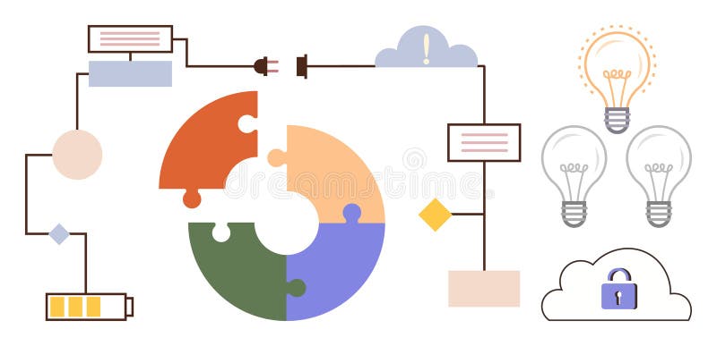Flowchart with Puzzle Elements, Battery, Light Bulbs, and Cloud Representing Innovation and Solutions stock illustration