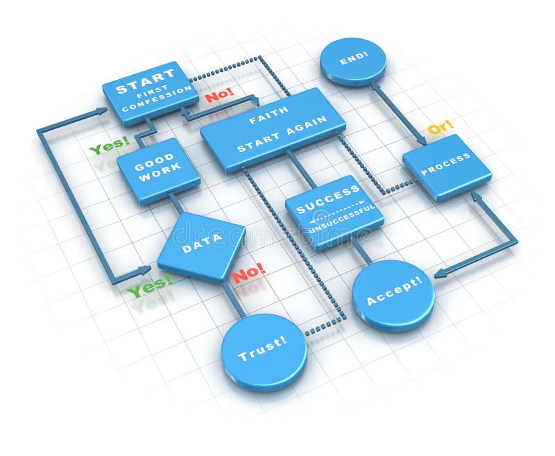 Chart Preparation Stock Illustrations 1,157 Chart Preparation Stock Chart Preparation