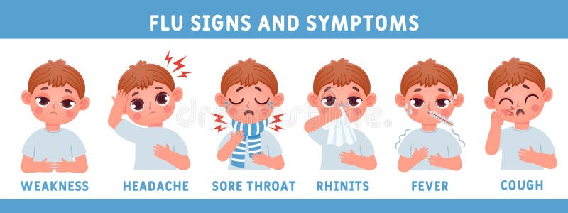 Flu disease symptoms with ill kid boy character. Cartoon child with fever, snot, cough and sore throat. Influenza or stock illustration
