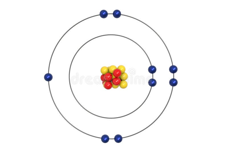 Fluorine Atom Bohr Model with Proton, Neutron and Electron Stock  Illustration - Illustration of elements, core: 111147701