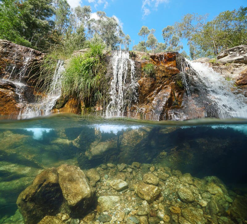Flusswasserfall mit geteilter Ansicht über und unter Wasser stockfotografie