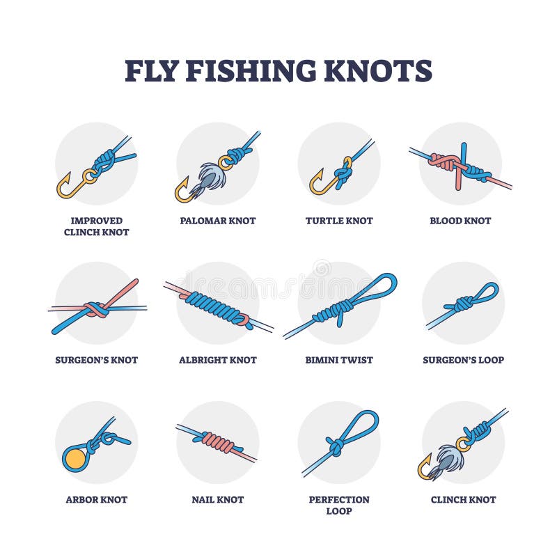 Fishing Knots Examples Collection with All Types Titles Outline Diagram  Stock Vector - Illustration of cord, outline: 251442683