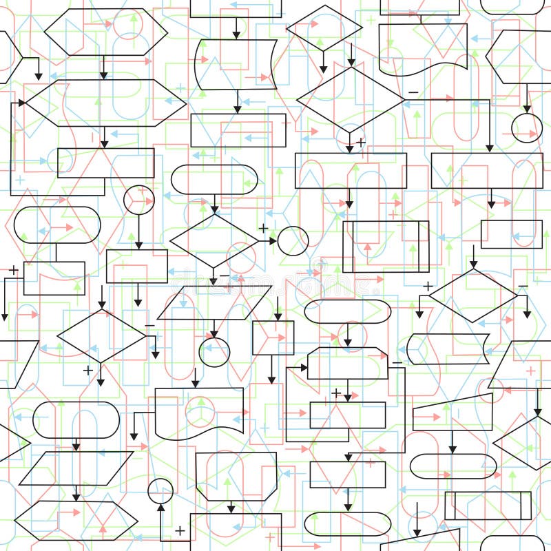 Flödesdiagrammet diagrams bakgrund royaltyfri illustrationer Flödesdiagrammet diagrams bakgrund royaltyfri illustrationer