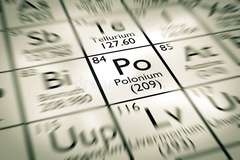 Focus on Polonium chemical element