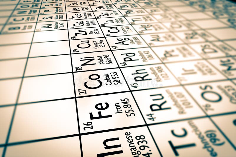 Fokus auf Übergangsmetallchemischen Elementen stockbild
