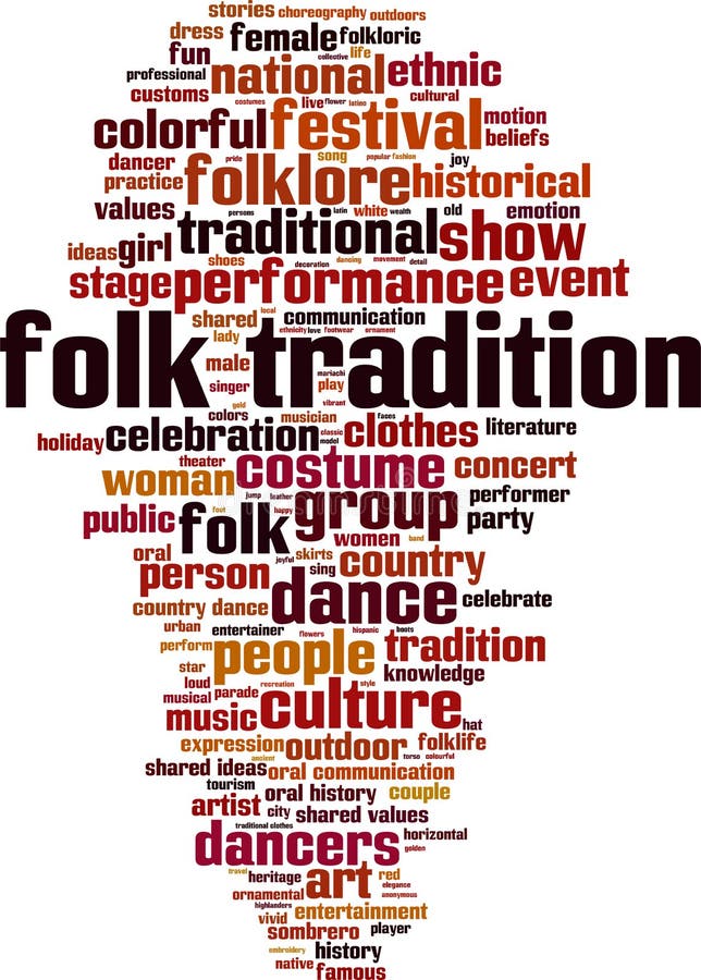 Folklore word cloud stock vector. Illustration of folklore 161972849