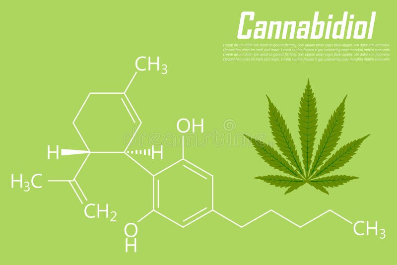 Fond de formule de molécule de Cannabidiol avec l'icône de marijuana illustration stock Fond de formule de molécule de Cannabidiol avec l'icône de marijuana illustration stock