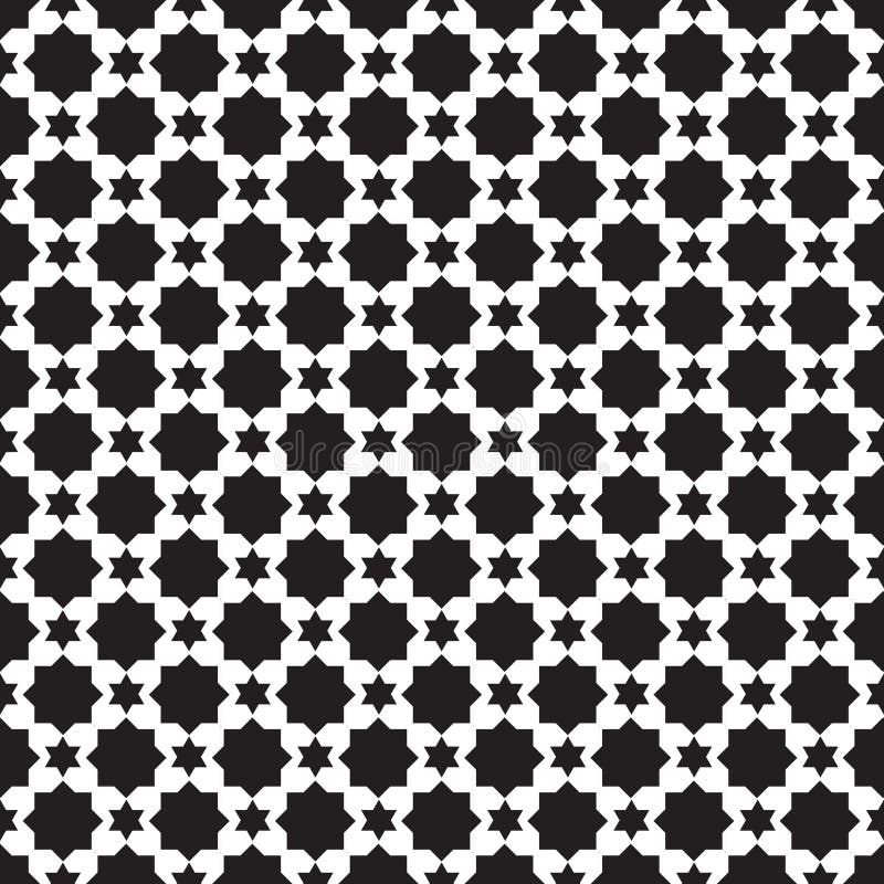 Fond noir et blanc abstrait de modèle illustration stock Fond noir et blanc abstrait de modèle illustration stock