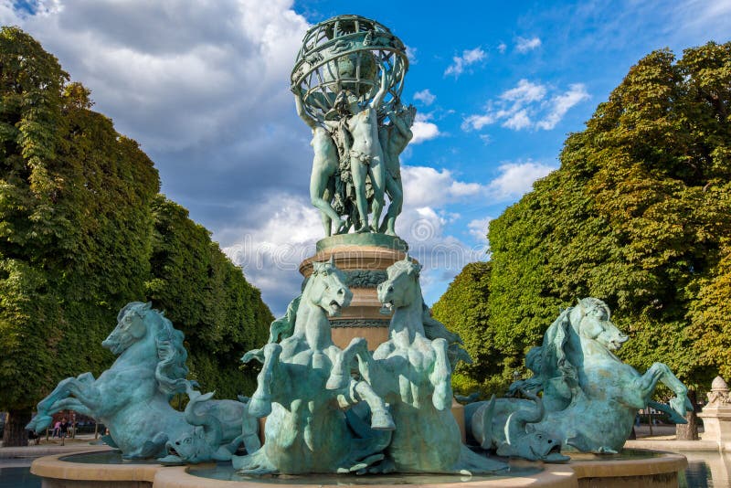 Fontaine de lObservatoire in Luxembourg Gardens