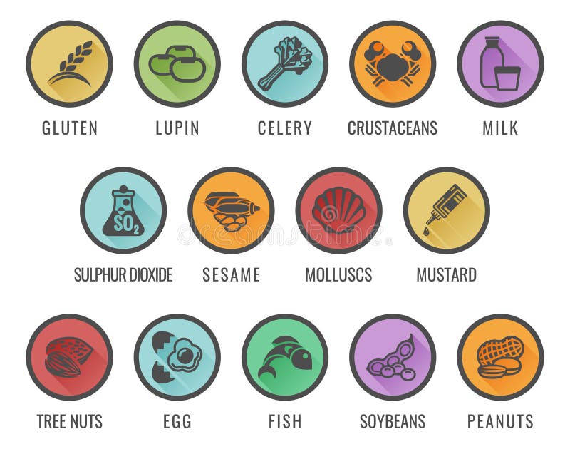 Food Allergen Allergy Icons