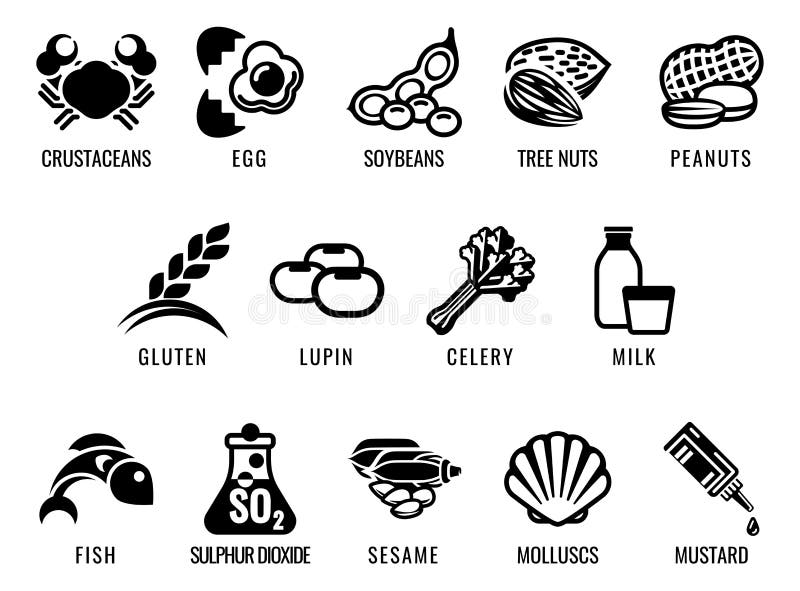 Food Allergen Icons