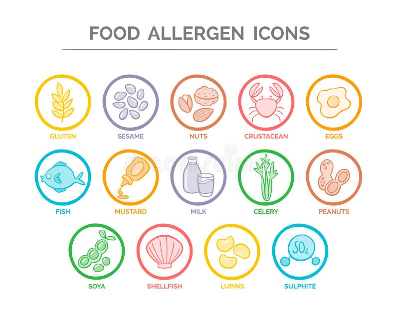 Food Allergen Icons Set