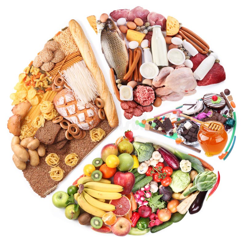 Alimenti per una dieta equilibrata in forma di cerchio.