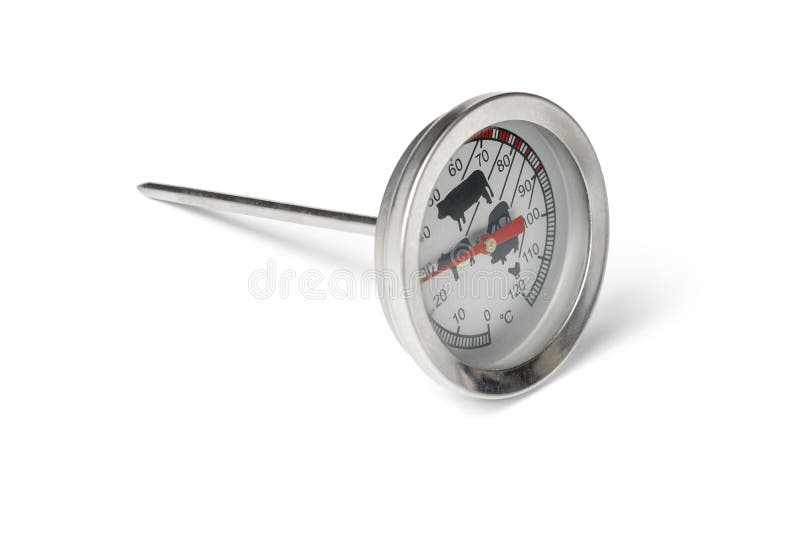 Food Thermometer Stock Illustrations – 6,340 Food Thermometer