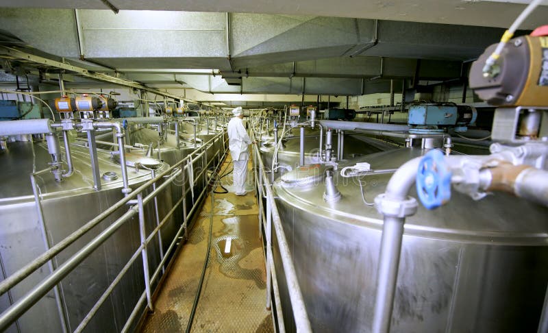 Food-processing industry